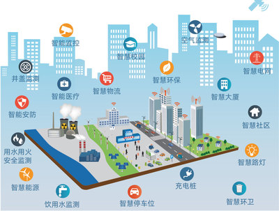 物博會(huì)與環(huán)保展倒計(jì)時(shí)3天，計(jì)訊物聯(lián)邀您共探物聯(lián)網(wǎng)技術(shù)研發(fā)新未來(lái)