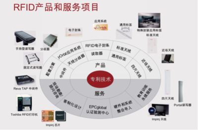 永奕科技即將亮相IOTE2017物聯(lián)網(wǎng)展，開(kāi)啟物聯(lián)網(wǎng)技術(shù)研發(fā)新篇章
